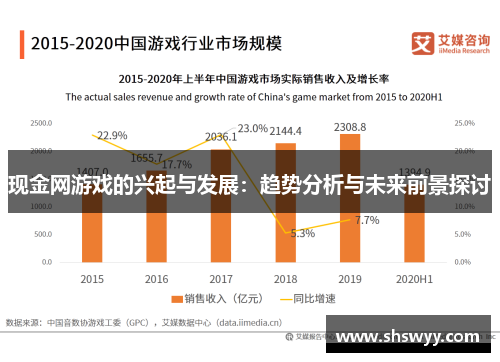 现金网游戏的兴起与发展：趋势分析与未来前景探讨